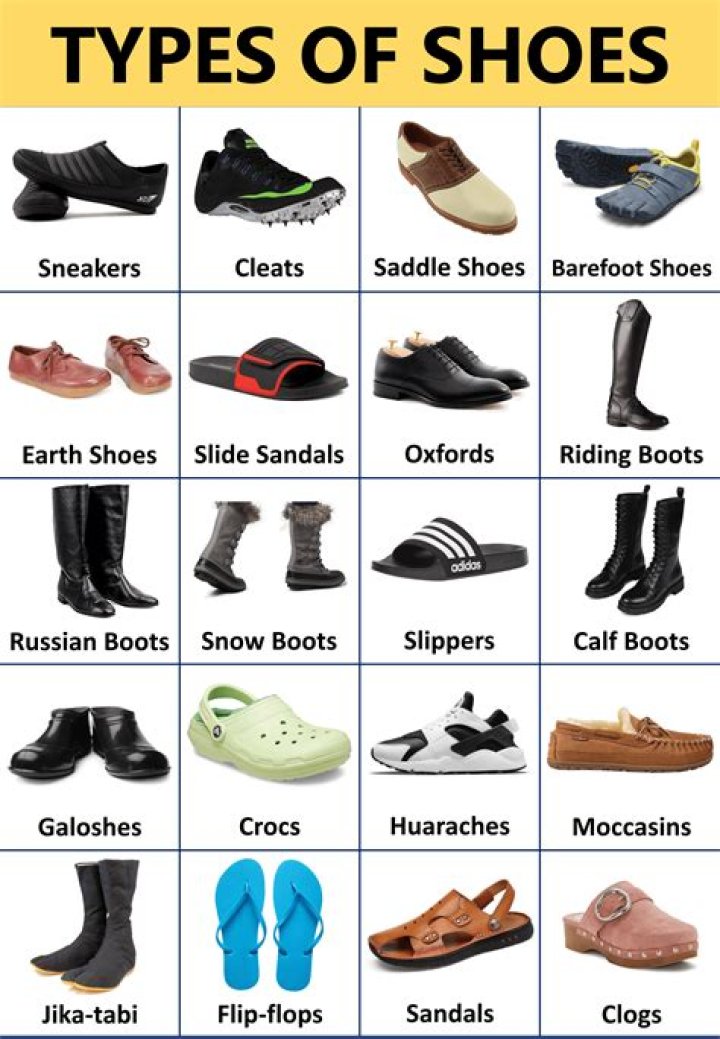 What are shoes that start with J?