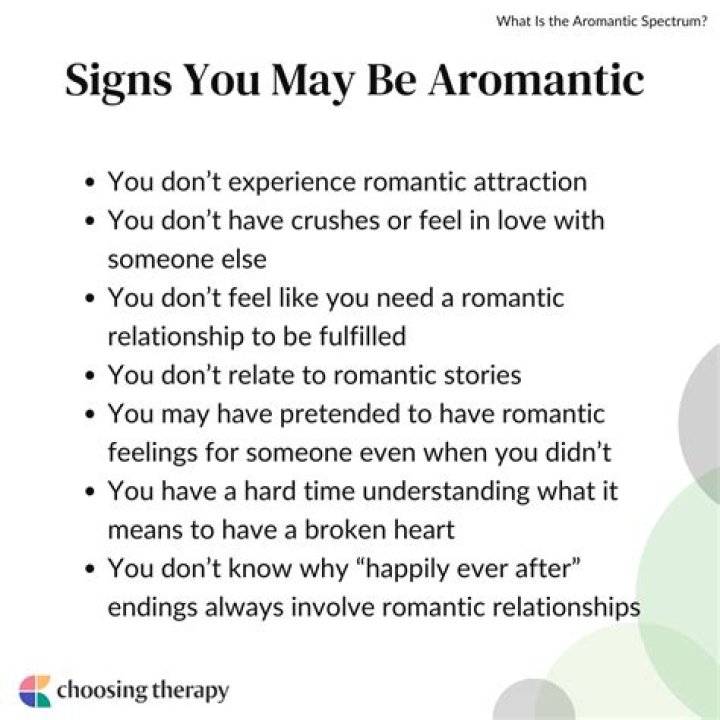 What are signs of being aromantic?