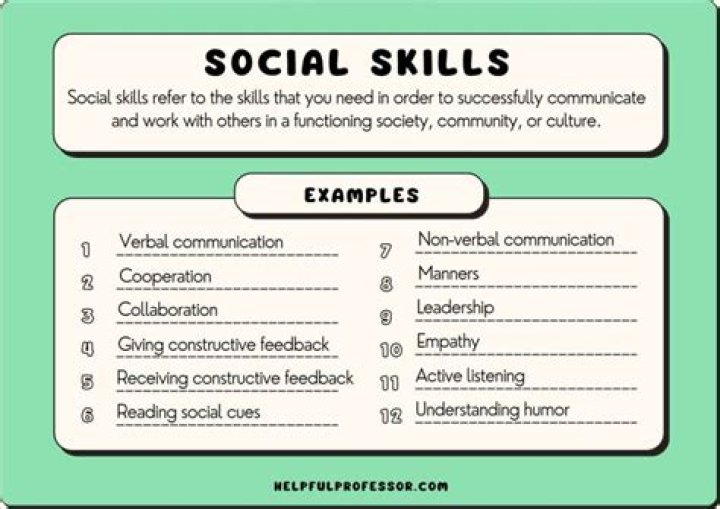 What are social skills goals?
