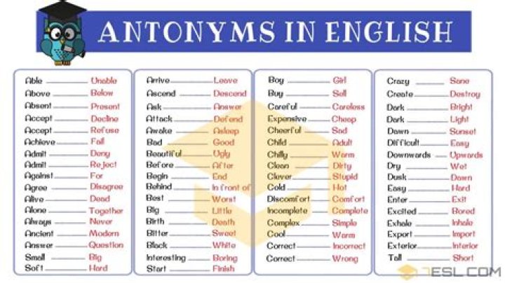 What are some antonyms for unattainable?