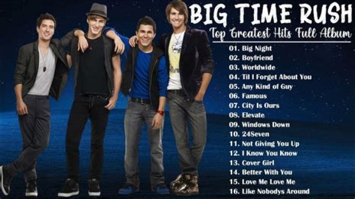 What are some Big Time Rush songs?