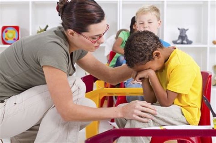 What are some challenging behaviors in early childhood?