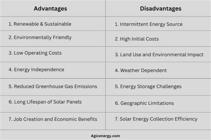 What are some disadvantages of KiwiSaver?
