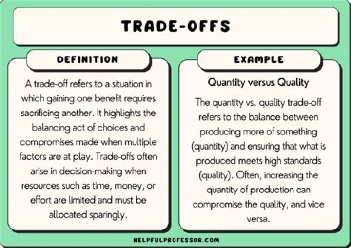What are some examples of trade offs?