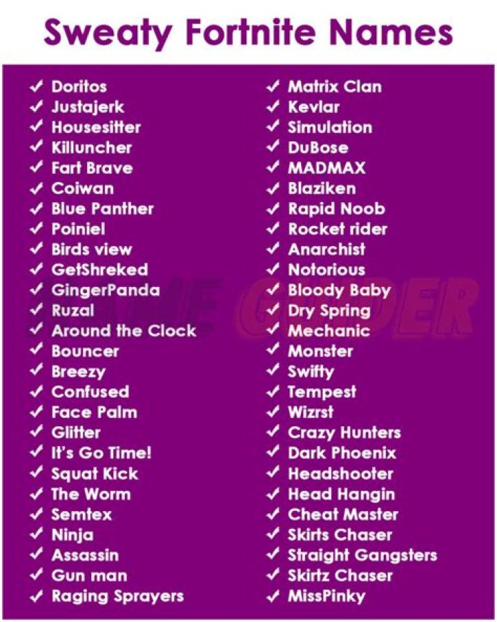 What are some Fort names?