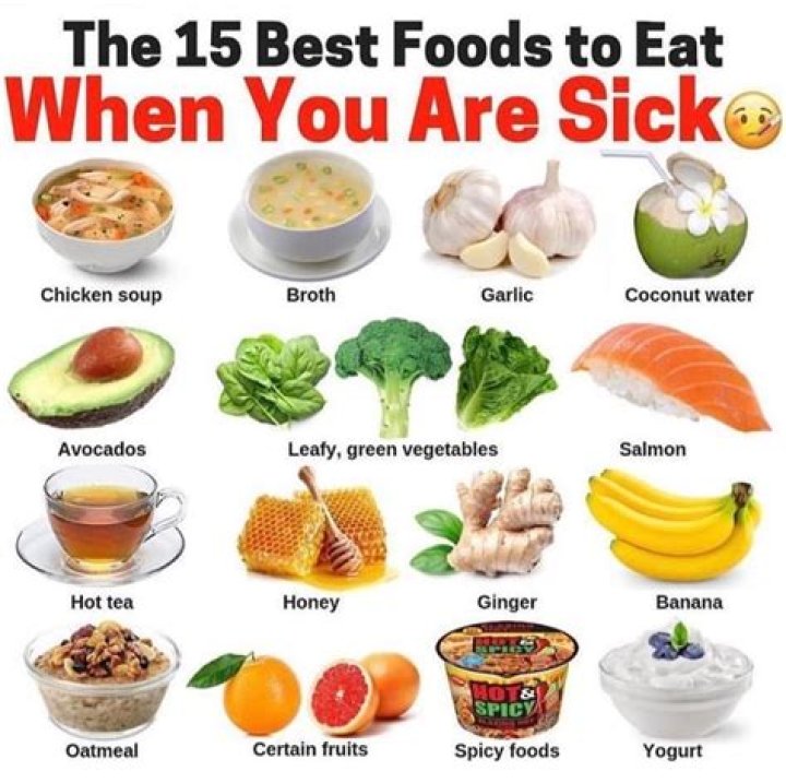 What are some good food challenges?