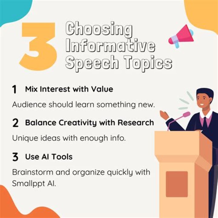 What are some good topics to research?