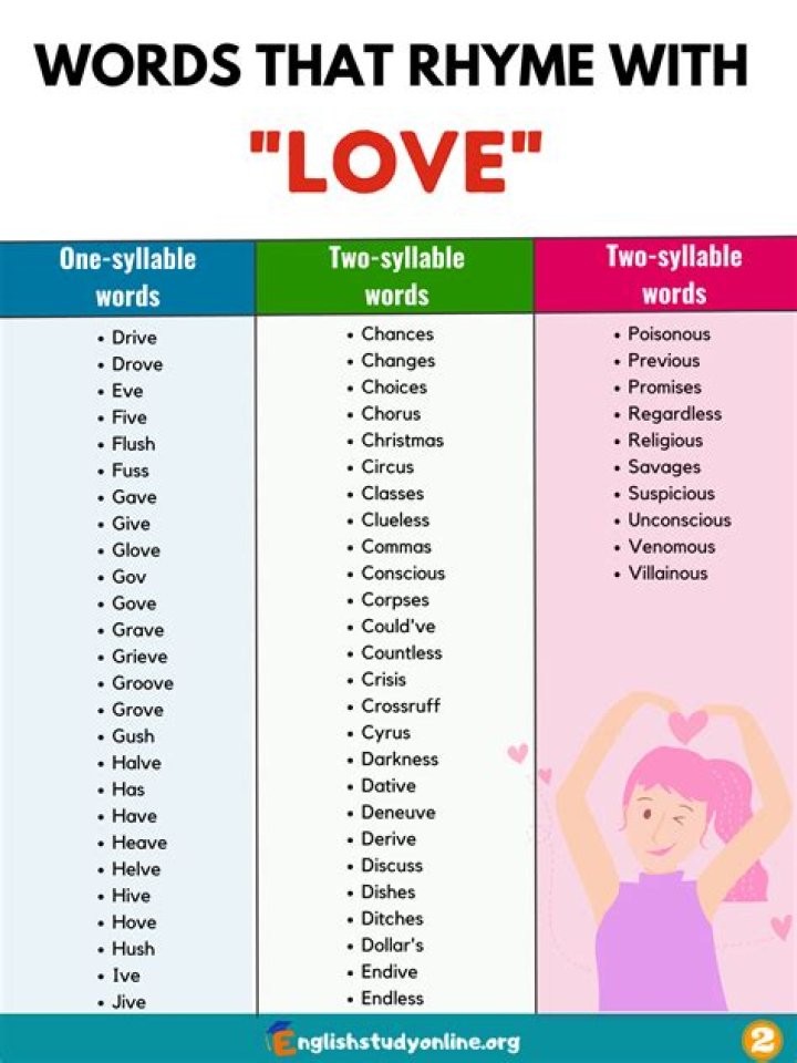 What are some words that rhyme with love?