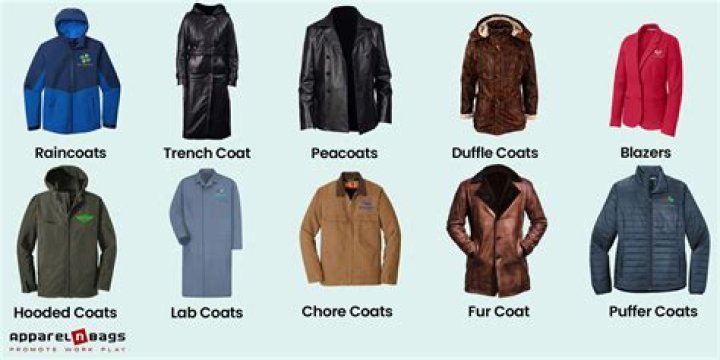 What are special coats with a hood called?