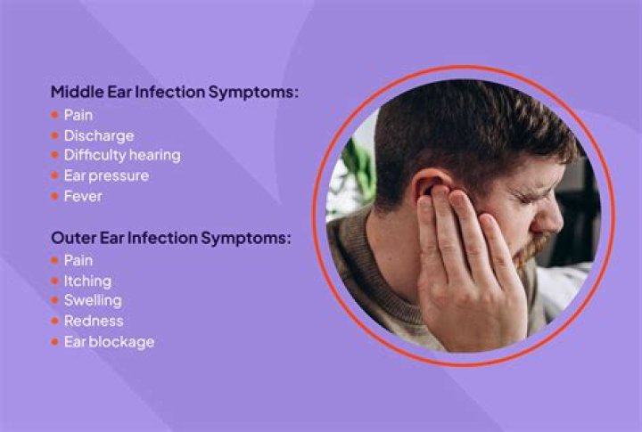 What are symptoms of inner ear problems?
