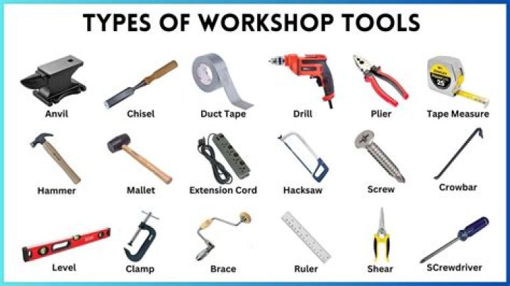 What are the 10 tools in embroidery?