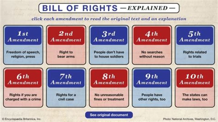 What are the 16 19 amendments known as?
