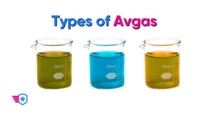 What are the 3 grades of avgas?