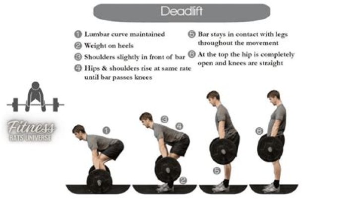 What are the 3 keys to proper deadlift technique?