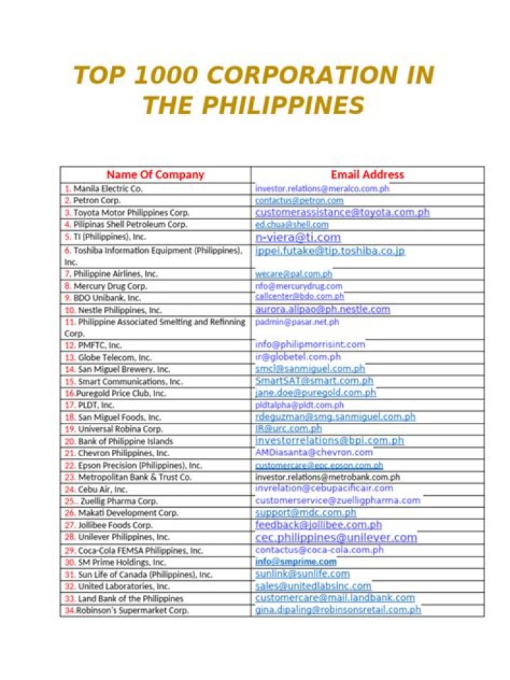 What are the 3 known families who owned the big corporations in the Philippines?