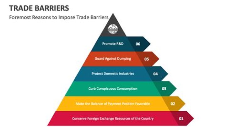 What are the 3 trade barriers?