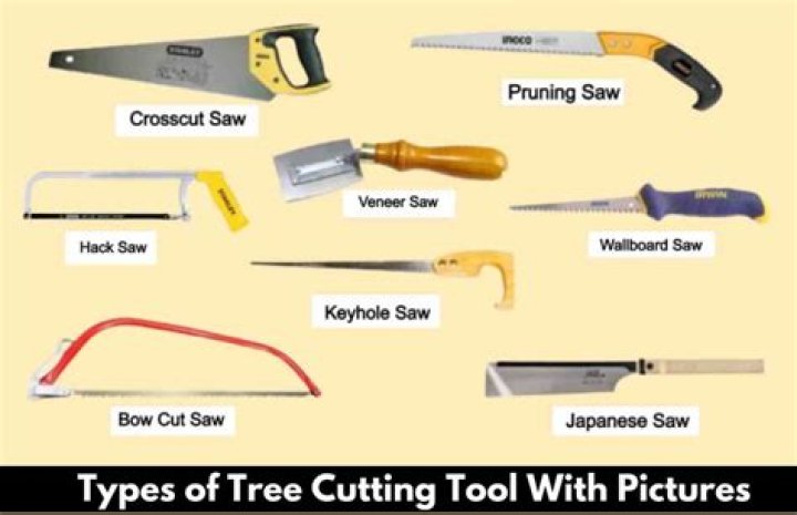 What are the 4 cutting techniques?