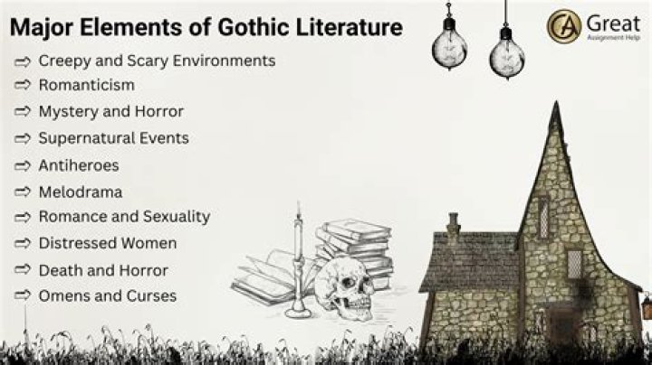 What are the 4 of 7 elements of gothic literature?