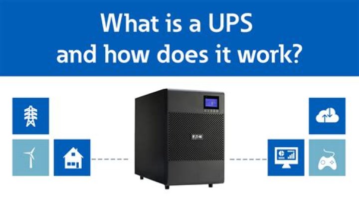 What are the 4 ups?