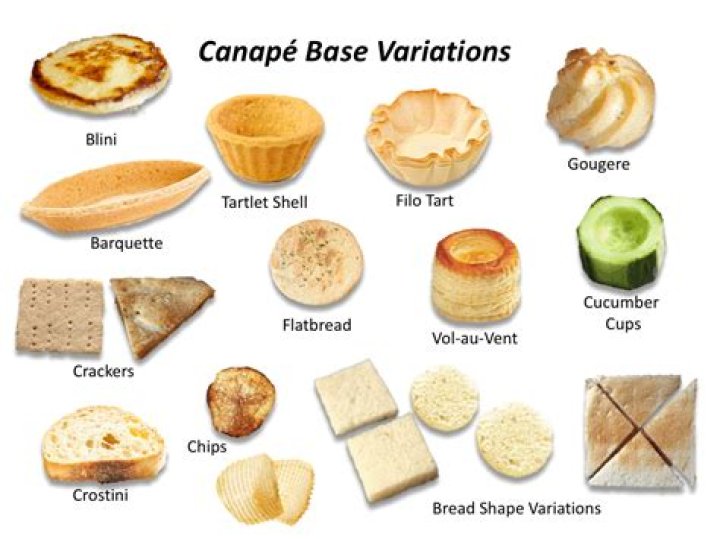What are the 5 canape base?