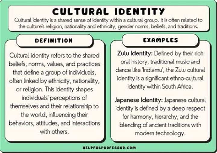 What are the 5 cultural identities?