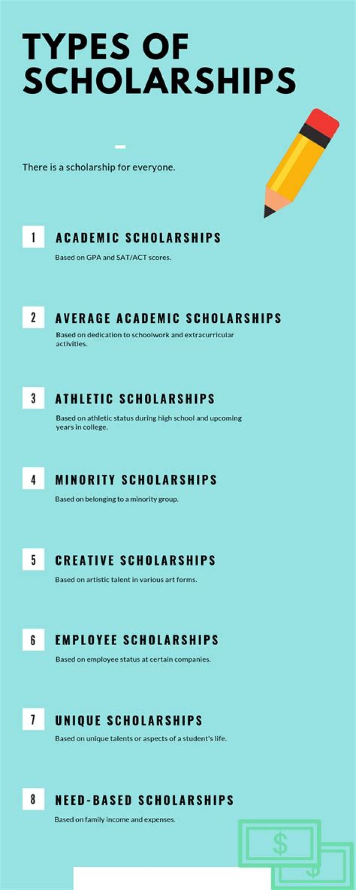 What are the 5 different types of scholarships?