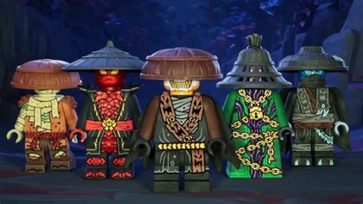 What are the 5 Nitnem Banis?