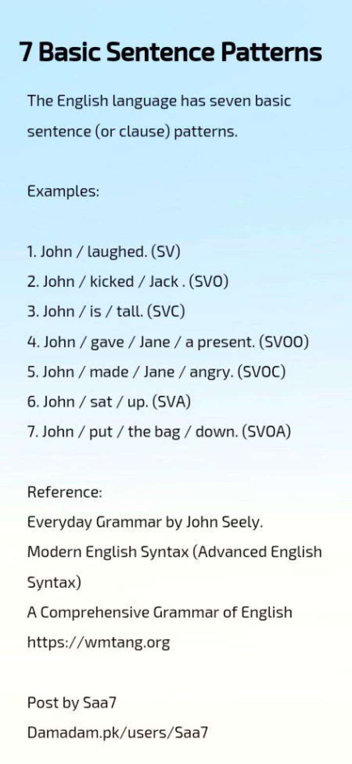 What are the 7 basic sentence patterns?