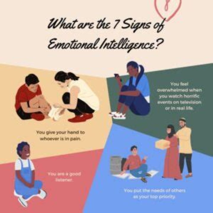 What are the 7 signs of emotional intelligence?