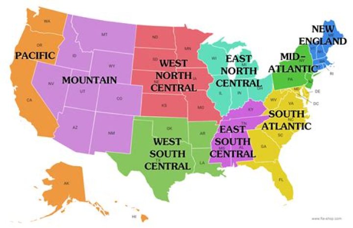 What are the 9 US territories?