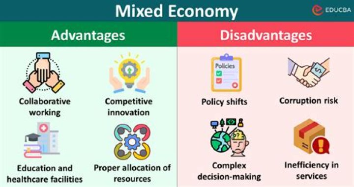 What are the advantages of economic unity?