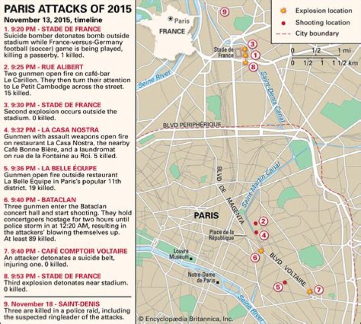 What are the attacks in Paris?