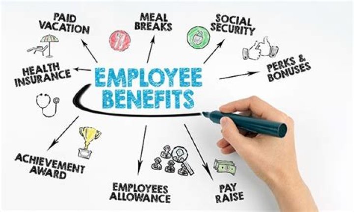 What are the benefits gained from worker specialization?