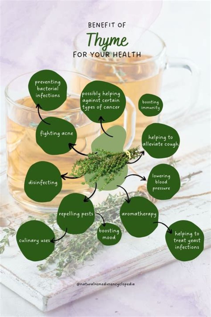 What are the benefits of drinking thyme tea?