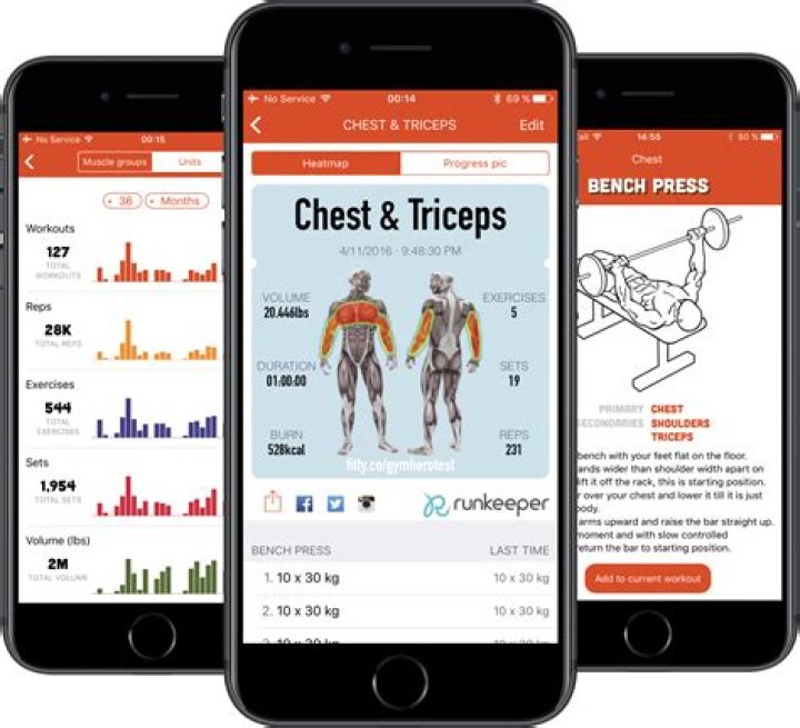 What are the best apps for ear training?
