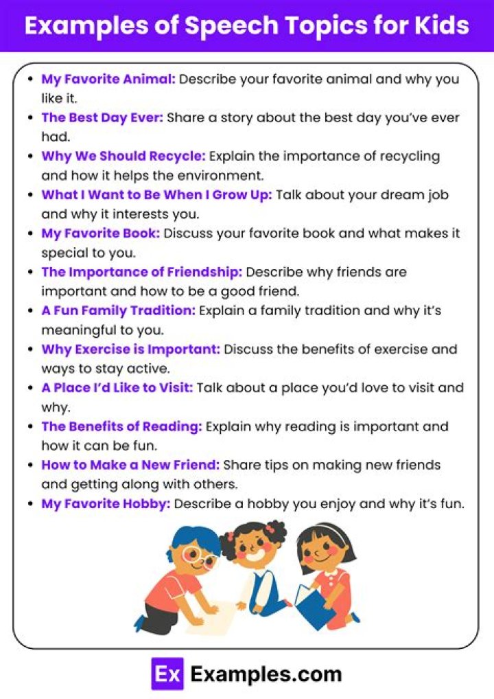 What are the best speaking topics?