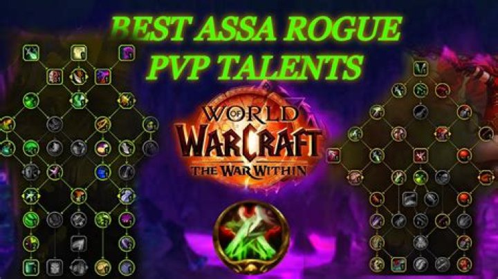 What are the best talents for a Assassination Rogue?