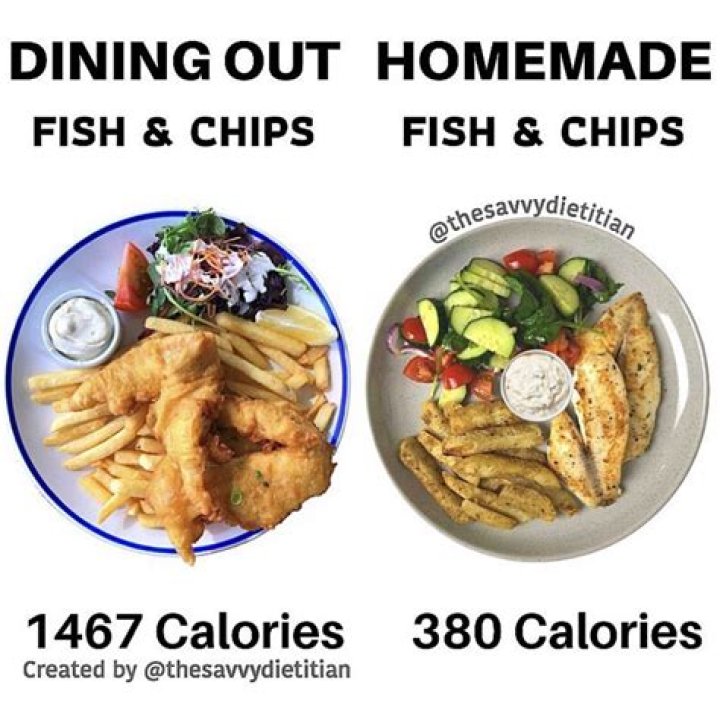 What are the calories in fish and chips?