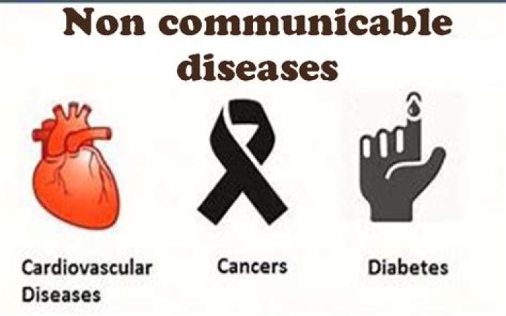What are the causes of non-communicable diseases?