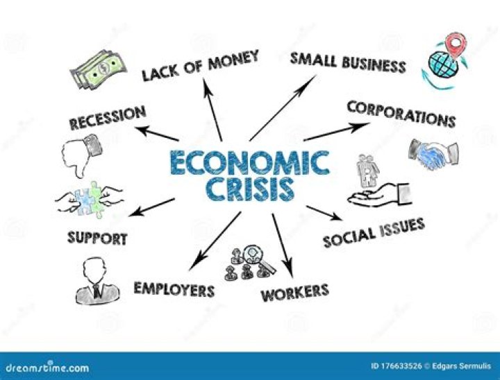 What are the causes of socio-economic issues?