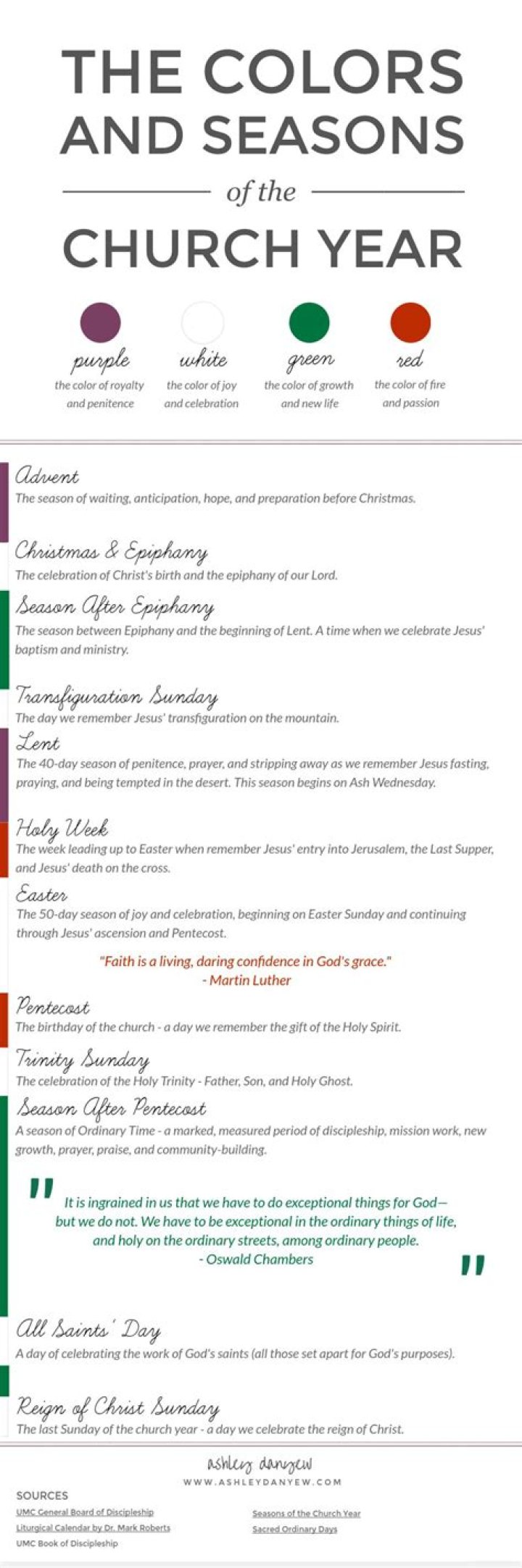 What are the church colors for Christmas?