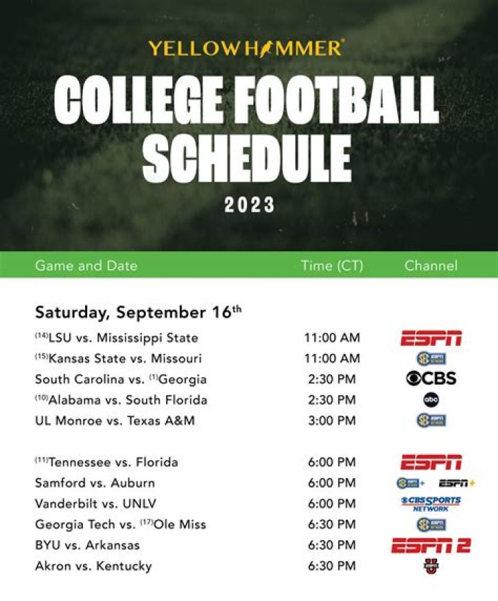What are the college football TV schedule and game results for 2021?