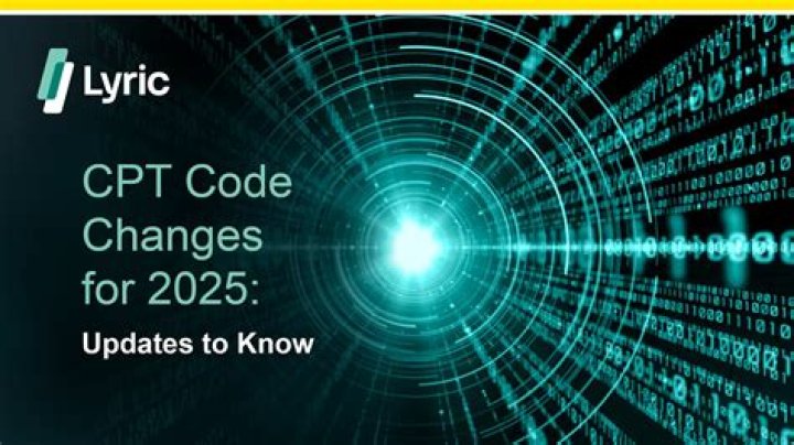 What are the CPT code changes for 2021?