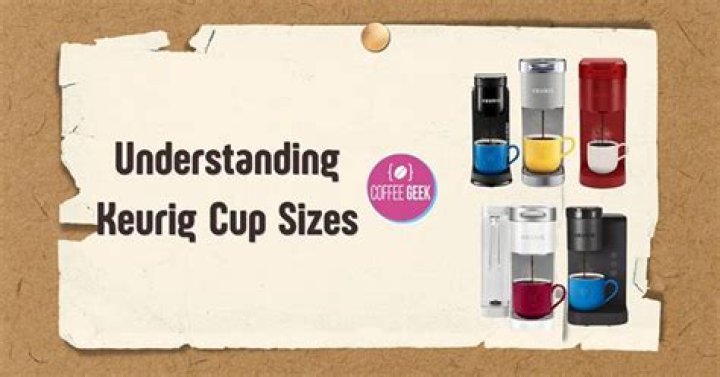What are the different Keurig cup sizes?