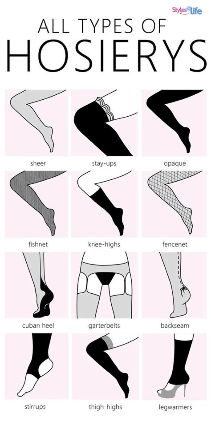 What are the different types of tights?