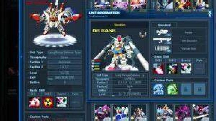 What are the different units in SDGO?