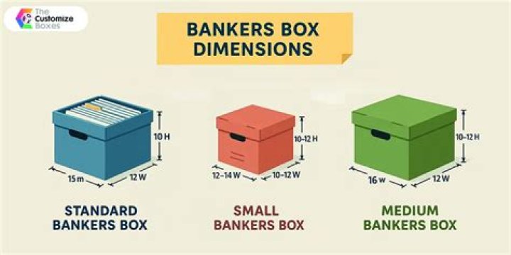 What are the dimension of a bankers box?