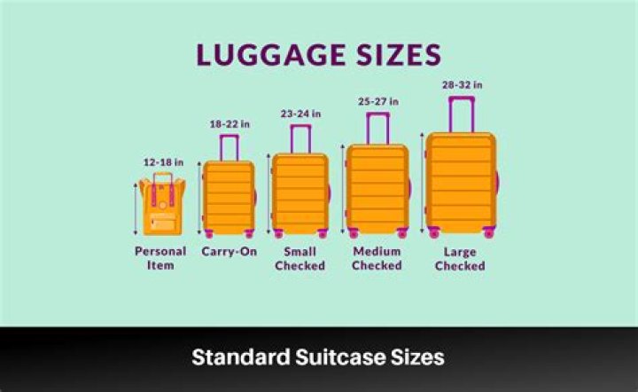 What are the dimensions of a 2 gallon bag?