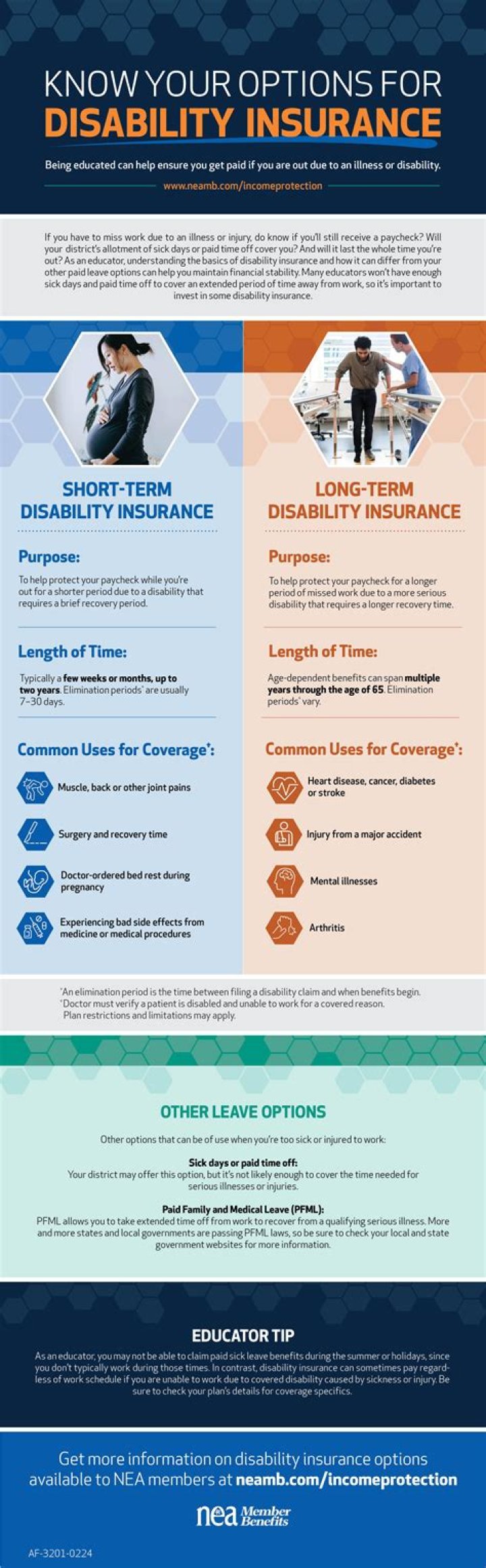 What are the disadvantages of group disability insurance?