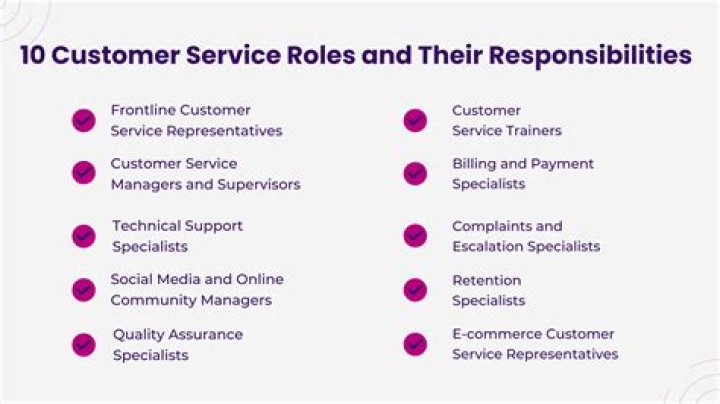 What are the duties and responsibilities of a Customer Service Assistant?